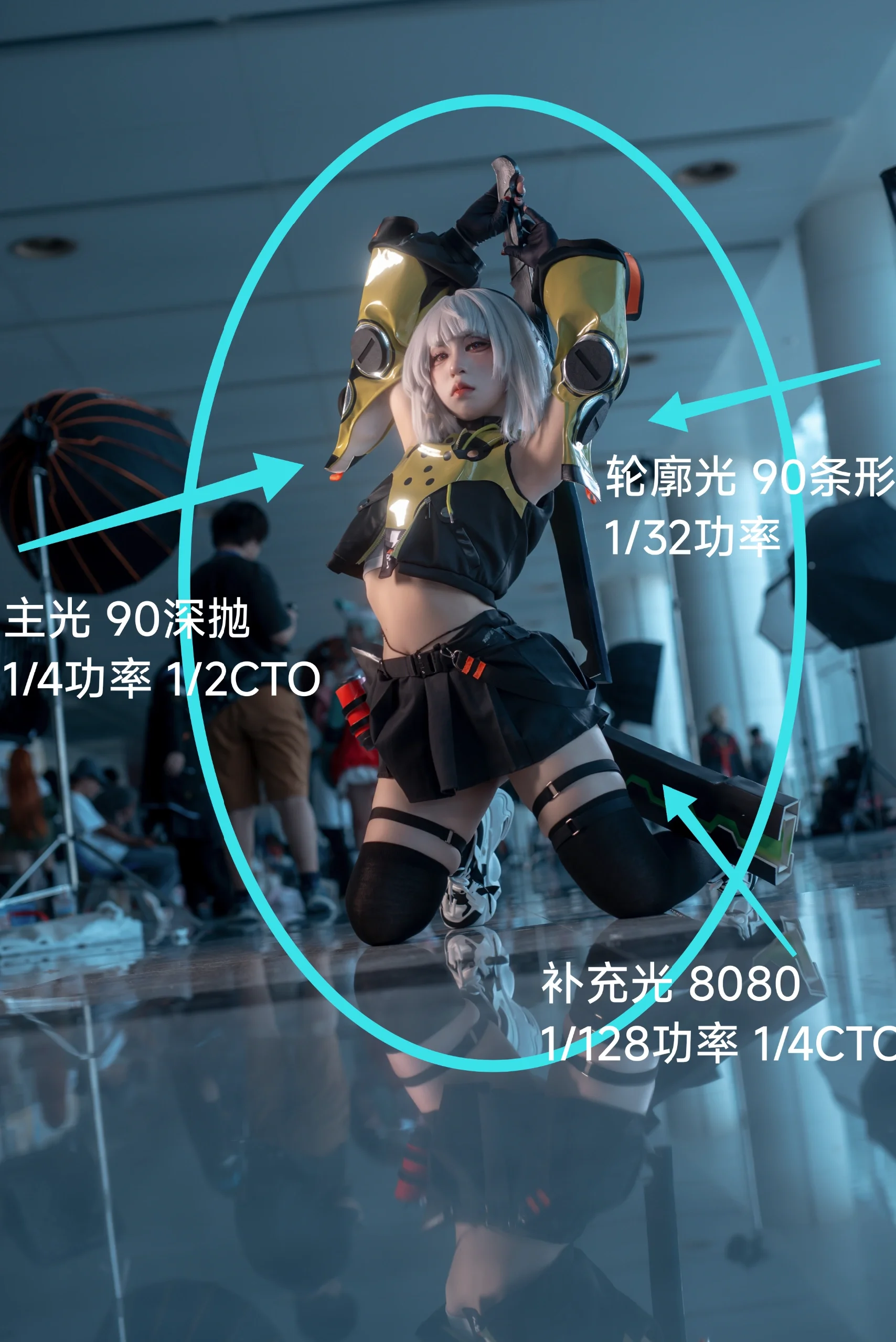 [Convention Dark Tone Mecha Style Shoot, Live Lighting Practice Sharing]