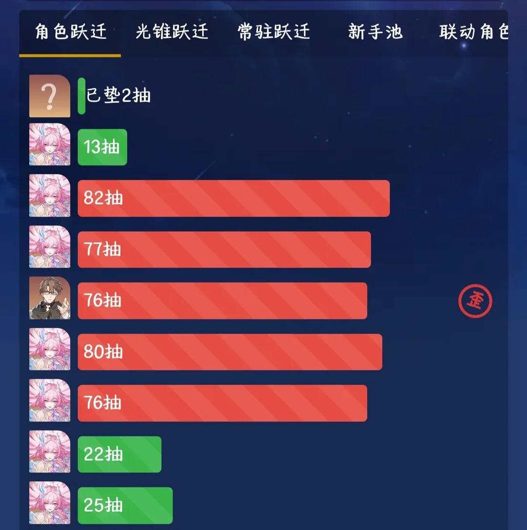 【崩壞星穹鐵道昔漣cos】450抽的歐氣，生日這天的雙向奔赴 - 第 4 張