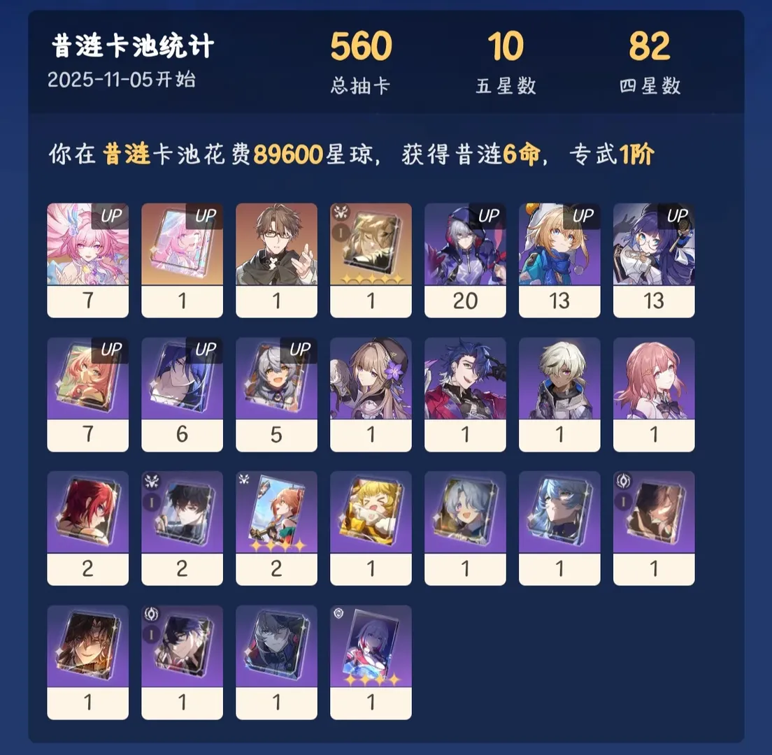 【崩壞星穹鐵道昔漣cos】450抽的歐氣，生日這天的雙向奔赴 - 第 5 張