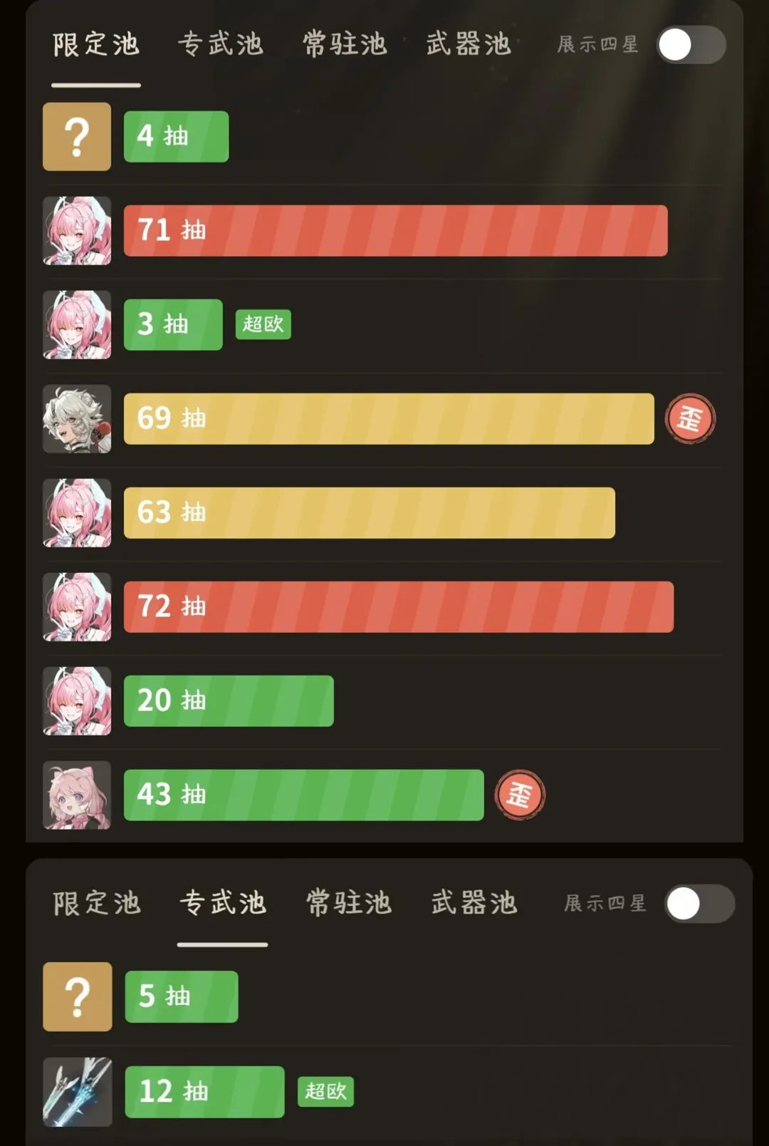 【愛彌斯cos】鳴潮裡最亮眼的粉色系搭配 - 第 4 張